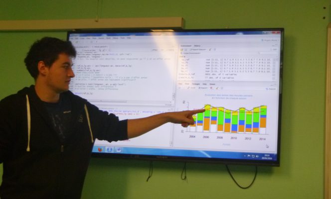Des statistiques pour la mytiliculture